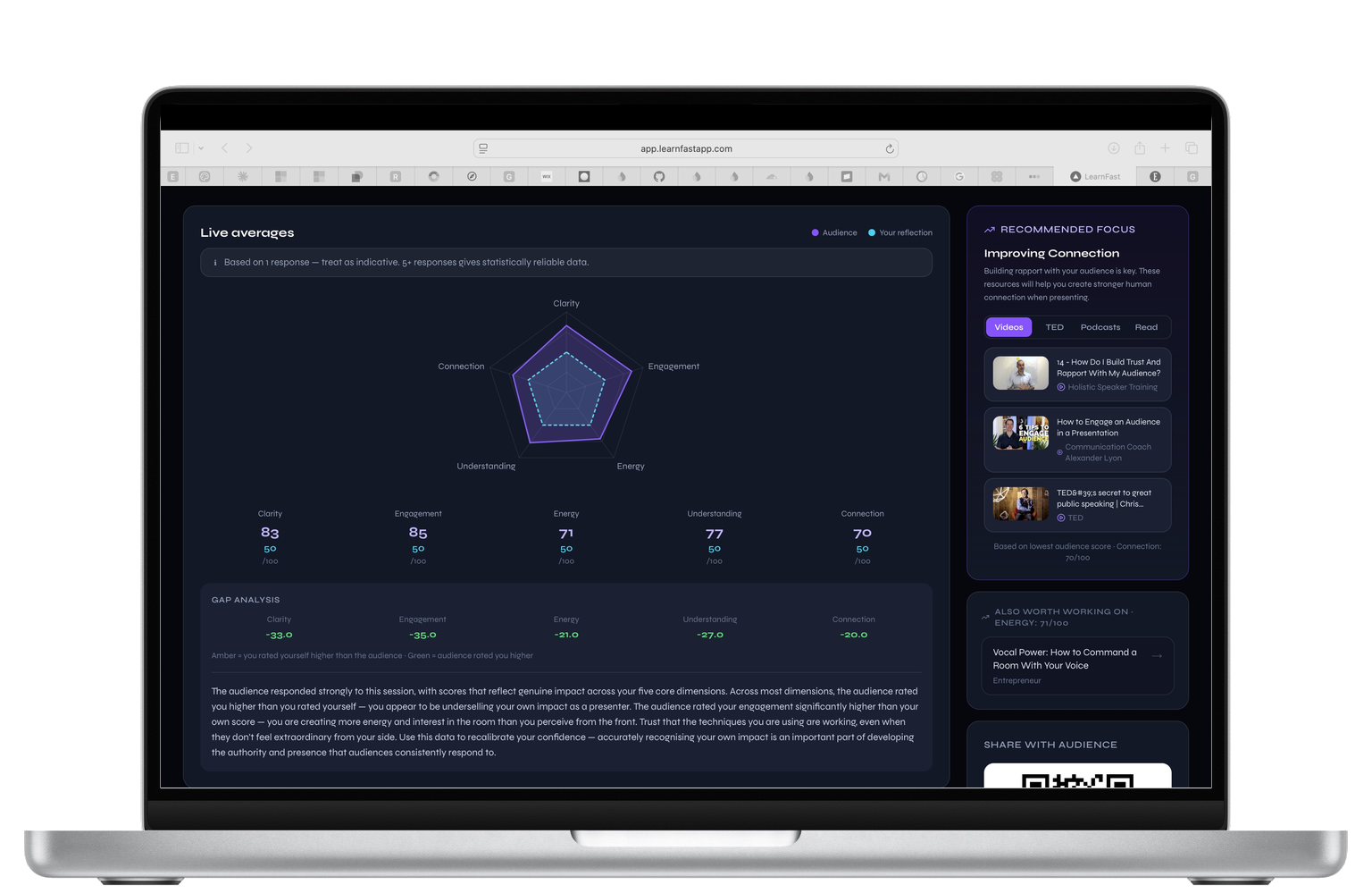 LearnFast app — live session results